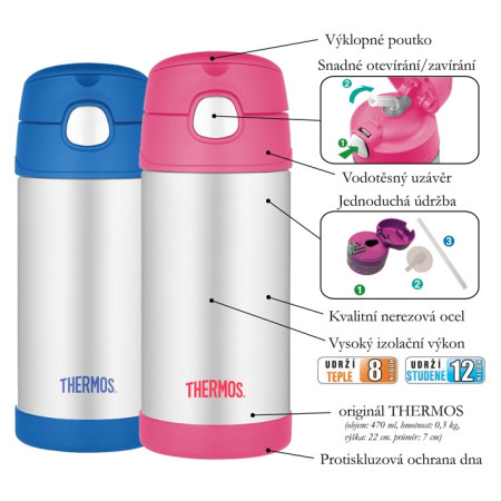 Detská termoska Thermos Funtainer - kvety
