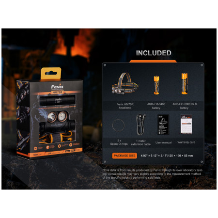 Čelovka Fenix HM75R