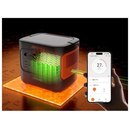 Nabíjacia stanica Jackery Explorer 2000 v2