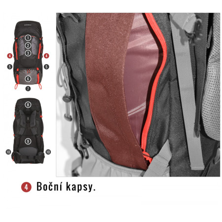 Batoh Husky Samont 70 + 10