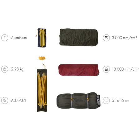 Ultraľahký stan Warg Elite 2