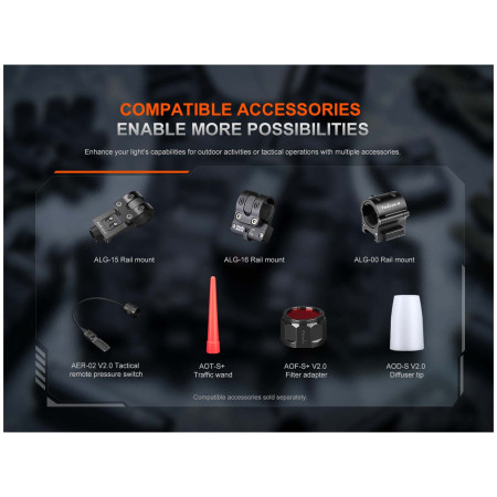 Baterka Fenix PD35R ACE