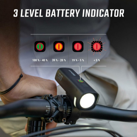 Predné svetlo Sigma Aura 50