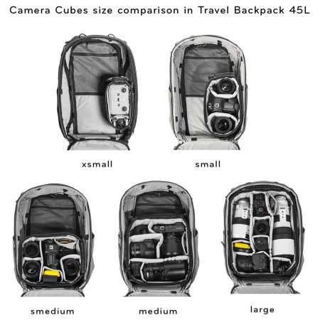 Puzdro na fotoaparát Peak Design Camera Cube V2 X-Small