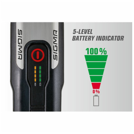 Predné/zadné svetlo Sigma Aura 80 USB + Blaze