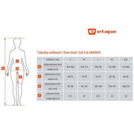 Dámske cyklistické kraťasy Etape Cat 2.0
