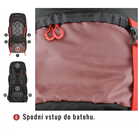 Batoh Husky Samont 70 + 10