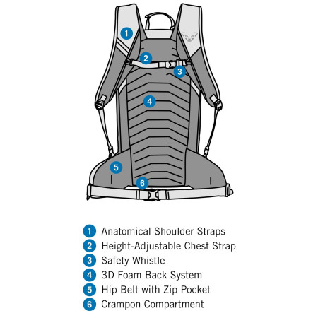 Pánsky batoh Dynafit Ridge 26 Backpack