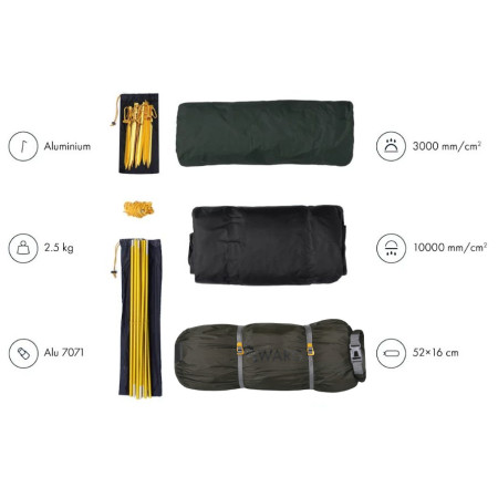 Turistický stan Warg Kodiak 2