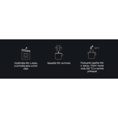 Ochutnávkové balenie Drip it Drip It 5x10 g