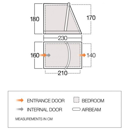 Prístavok k predstanu Vango Tall Annex Elements ProShield - Balletto & Tuscany