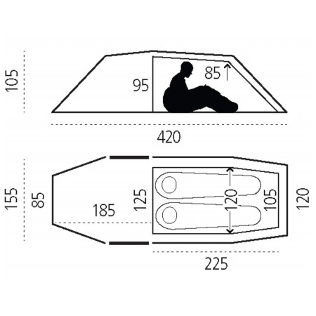 Turistický stan Fjällräven Keb Endurance 2