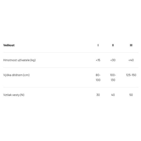 Detská záchranná vesta Hiko Baby V.2