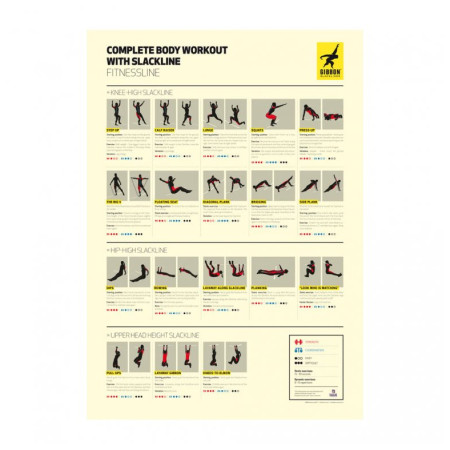 Pomôcka na cvičenie Gibbon Fitness Upgrade