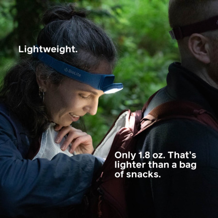 Čelovka BioLite Range 300