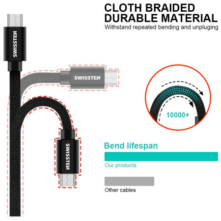 Nabíjací a dátový kábel Swissten Textile USB / USB-C 2 m