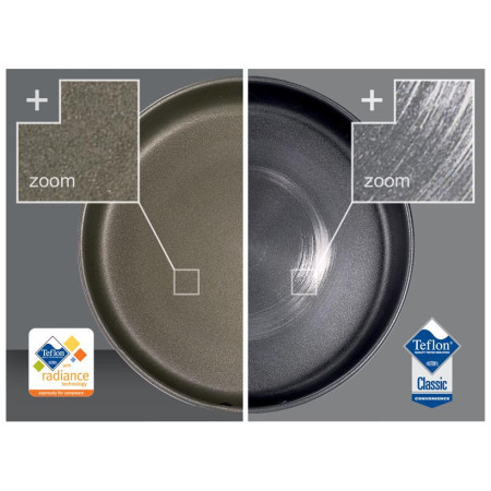 Sada riadov GSI Outdoors Pinnacle Camper