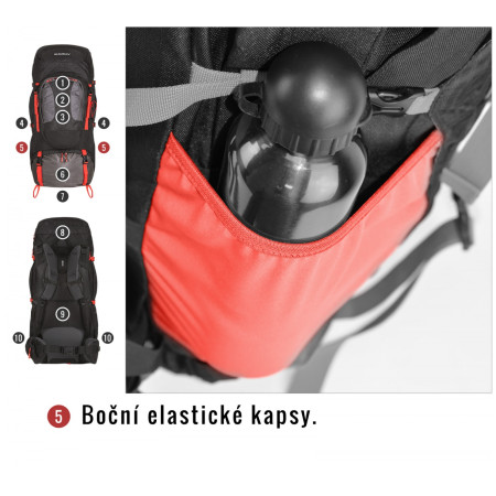 Batoh Husky Samont 70 + 10