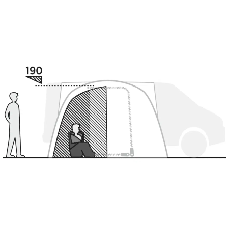 Spálňa Easy Camp Inner Reine II.