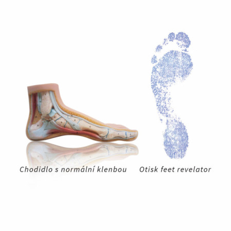 Vložky do topánok Sidas 3Feet Comfort Mid Arch