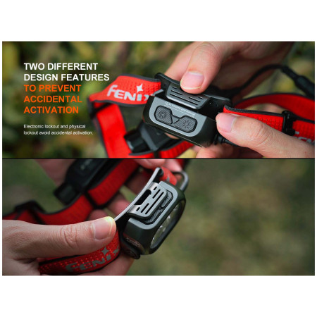 Čelovka Fenix HP12R-T