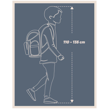 Školský batoh pre 1. stupeň Baagl Ergo
