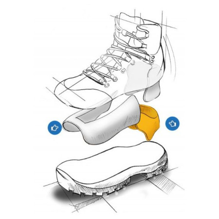 Pánske topánky Meindl Island MFS Active