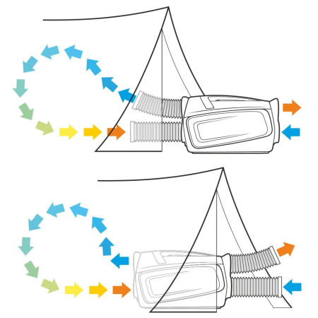 Klimatizácia Yolco TC390