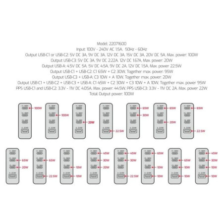 Adaptér Swissten GaN Travel Charger 100W 3X USB-C PD + USB-A