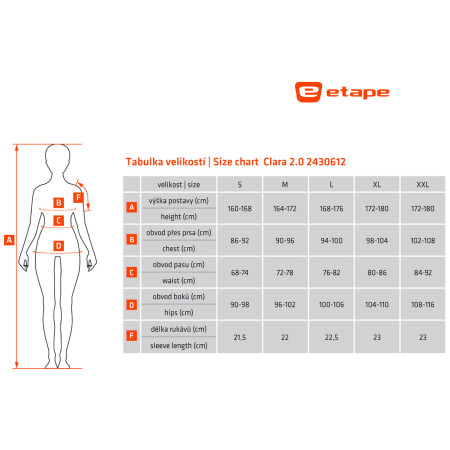 Dámsky cyklistický dres Etape Clara 2.0