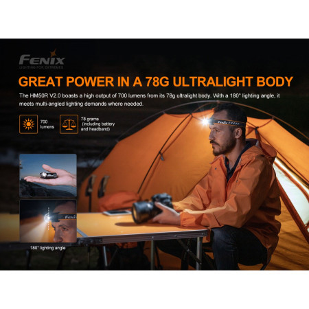 Čelovka Fenix Fenix HM50R V2.0