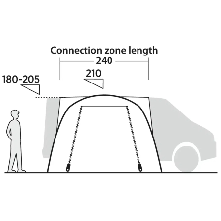 Predstan Easy Camp Eidfjord II.