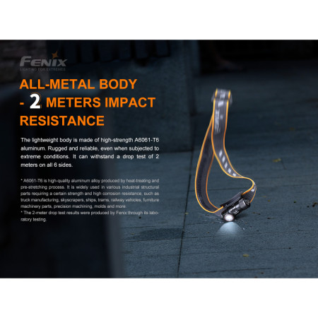 Čelovka Fenix Fenix HM50R V2.0