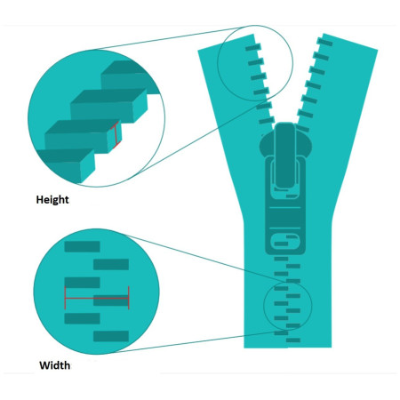 Cestovná vychytávka ZlideOn Waterproof Zipper M
