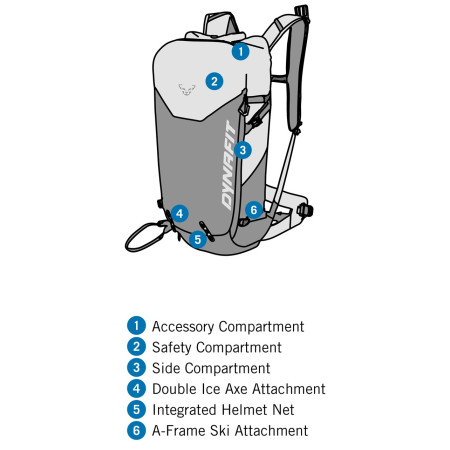 Dámsky turistický batoh Dynafit Radical 30+ Backpack W