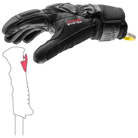 Lyžiarske rukavice Leki Griffin Tune 3D Boa