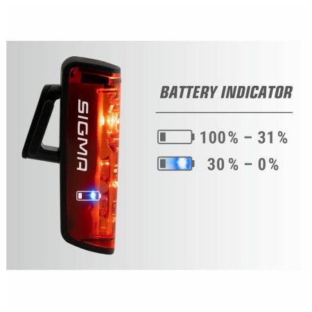 Predné/zadné svetlo Sigma Aura 80 USB + Blaze