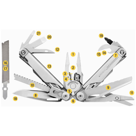 Multitool Leatherman Surge