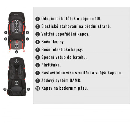 Batoh Husky Samont 70 + 10