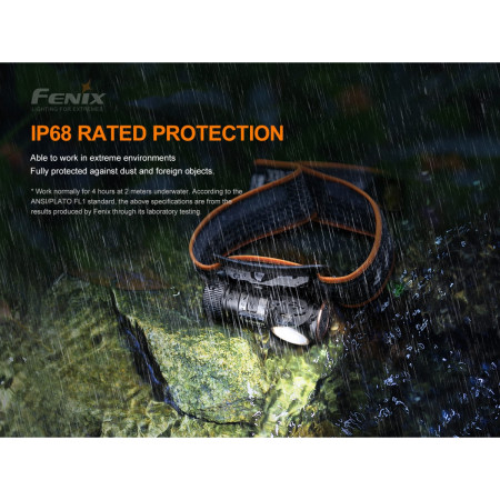 Čelovka Fenix Fenix HM50R V2.0