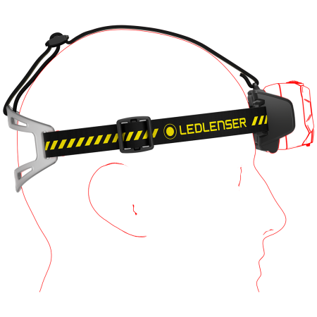 Čelovka Ledlenser HF8R Work
