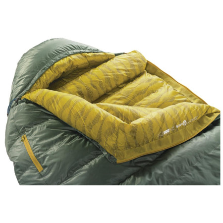 Spacák Therm-a-Rest Questar 20 Reg