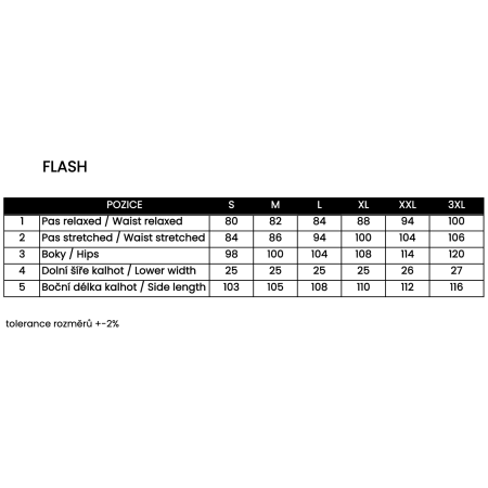 Pánske lyžiarske nohavice Trimm Flash Pants