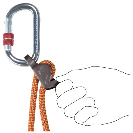 Odsedávacia slučka Camp Swing