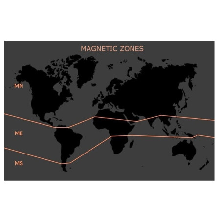 Kompas Silva Starter Classic