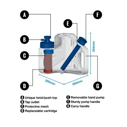 Kanister s filtrom Lifesaver Cube