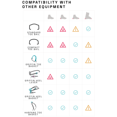 Mačky Blue Ice Griffin 10 Universal