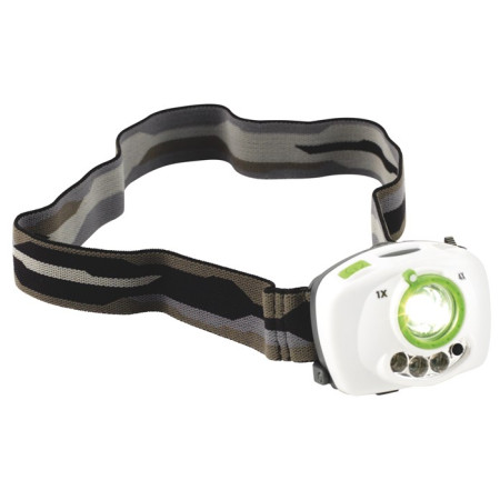 Čelovka Robens Zensor