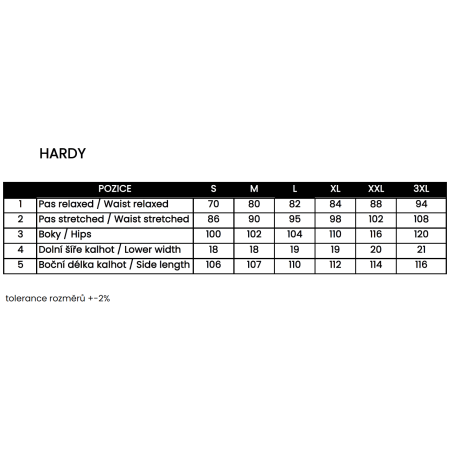 Pánske nohavice Trimm Hardy