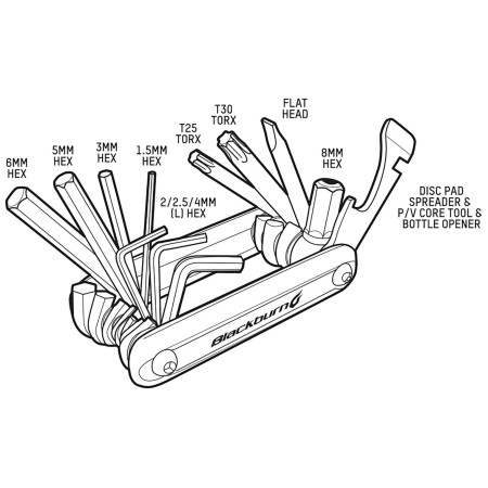 Náradie Blackburn Grid 13 Mini Tool